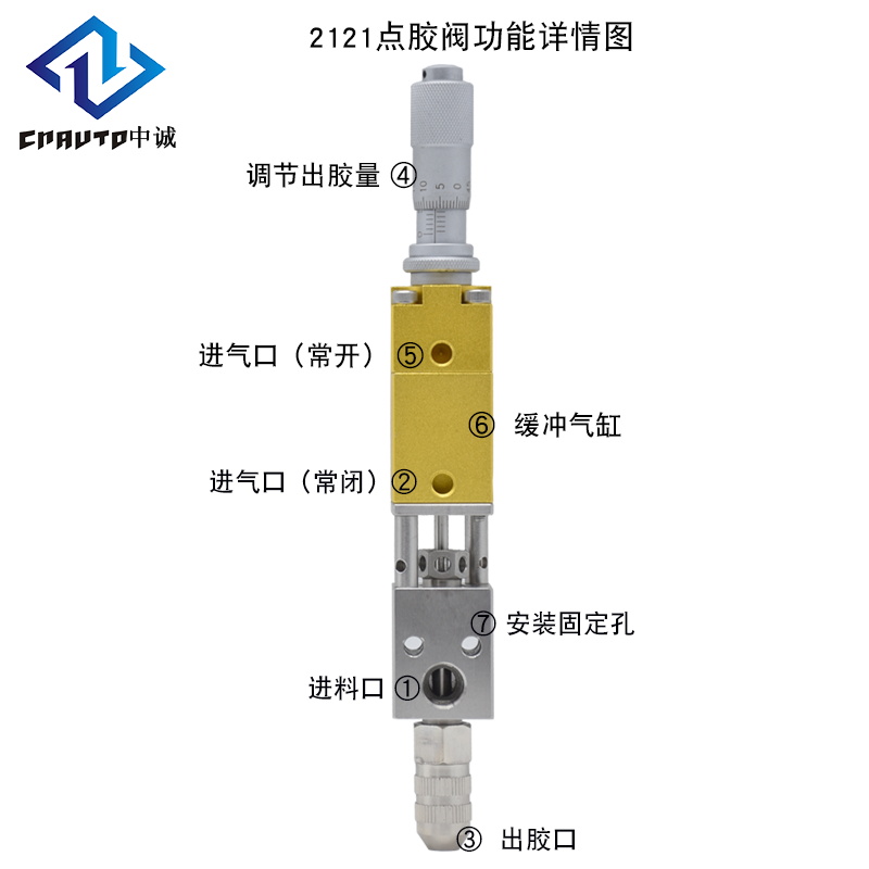 計量式點膠閥功能圖